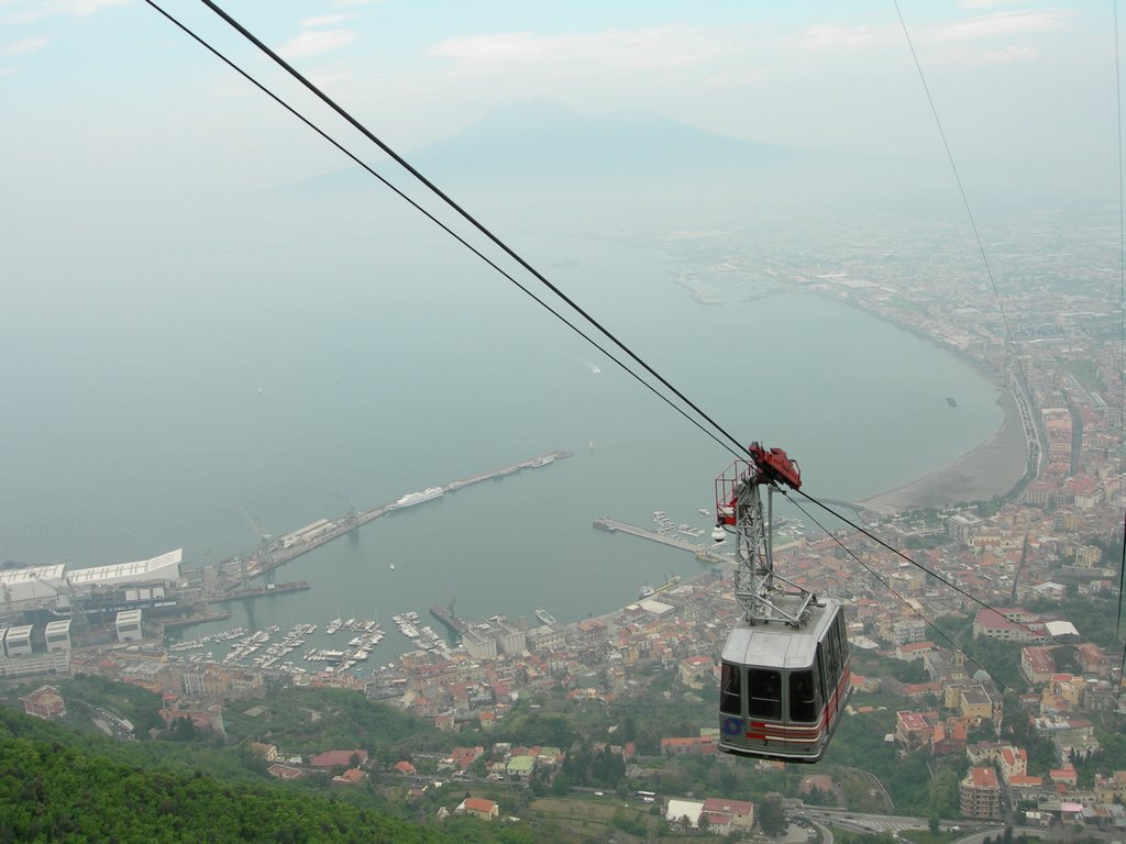 Panorama con funivia