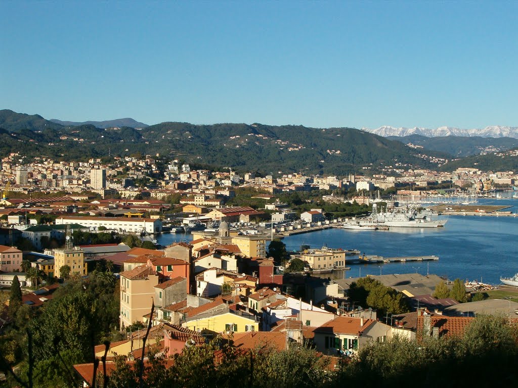 panoramica #6
