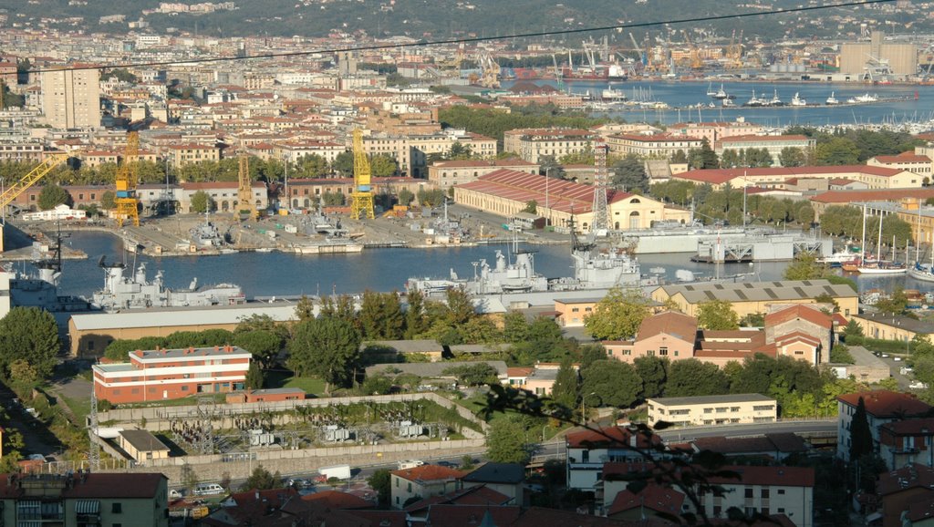 2006, La Spezia