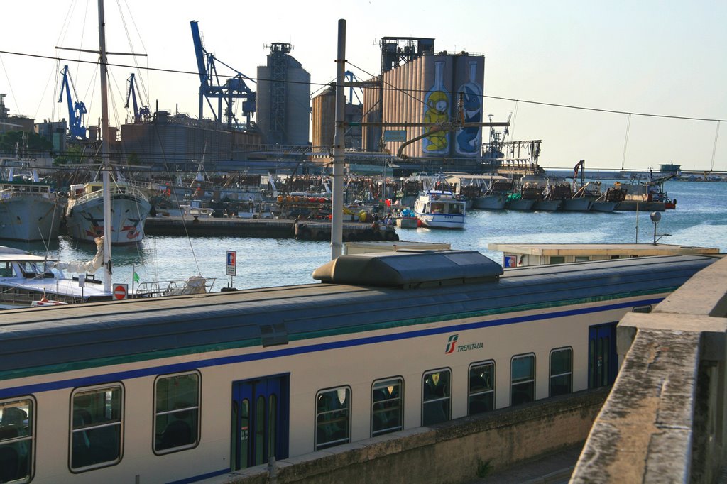 Interporto
