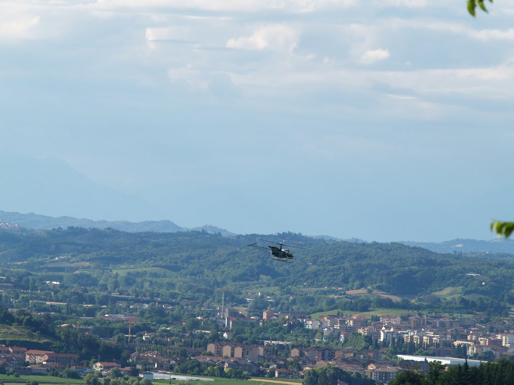 ASTI