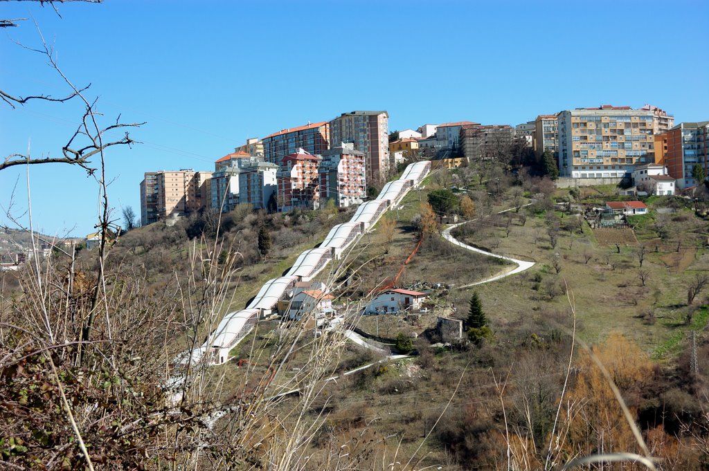 Potenza, serpentina