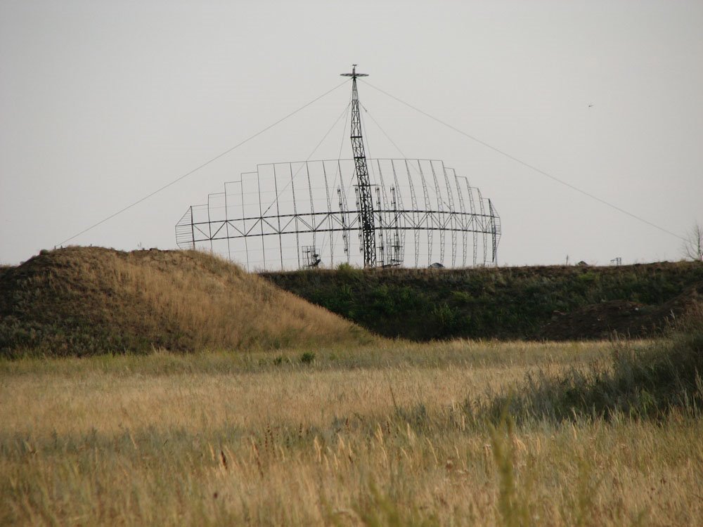 РЛС