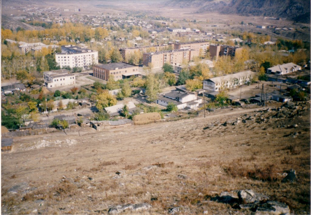 Asubulak