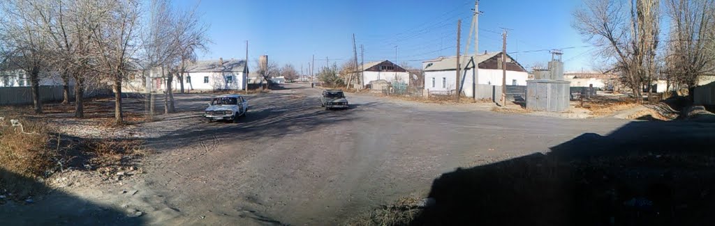 Панорама