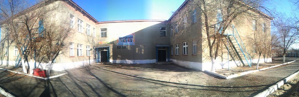 панорама