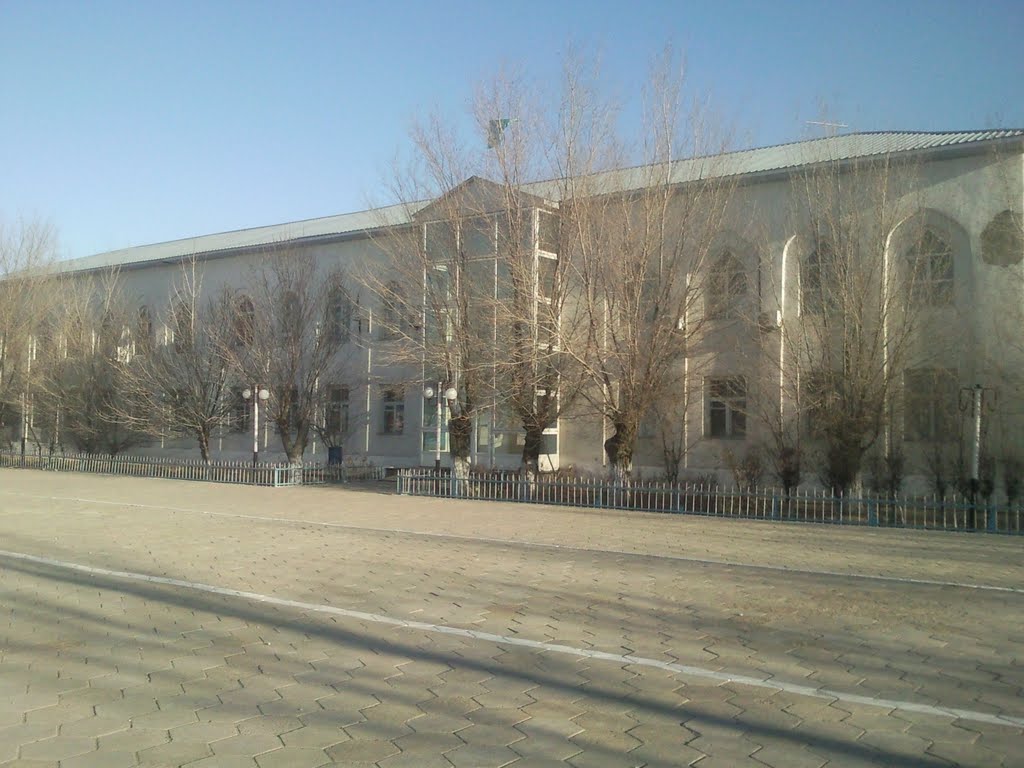 Акимат