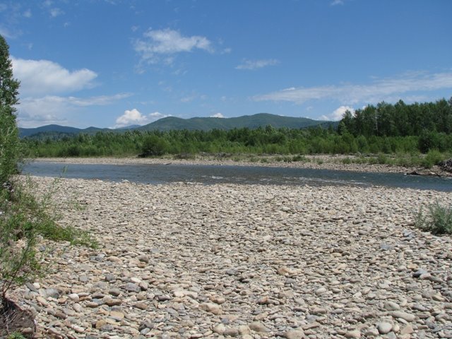 River Hamir