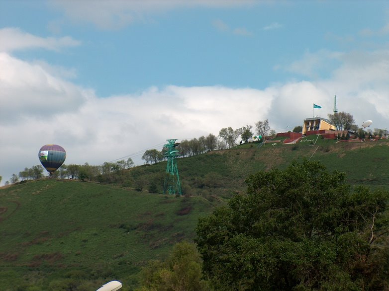 Kok tobe