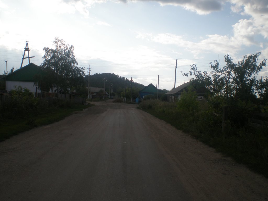 На Магильную