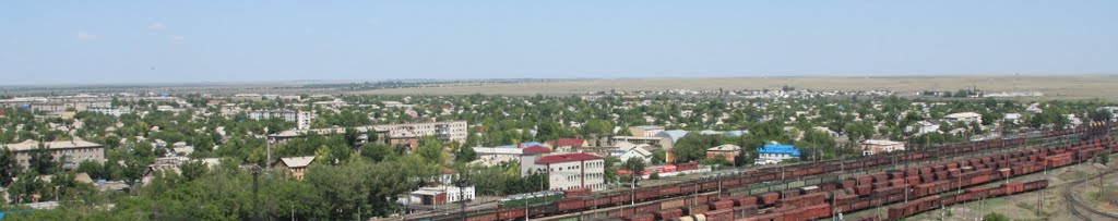 Панорама