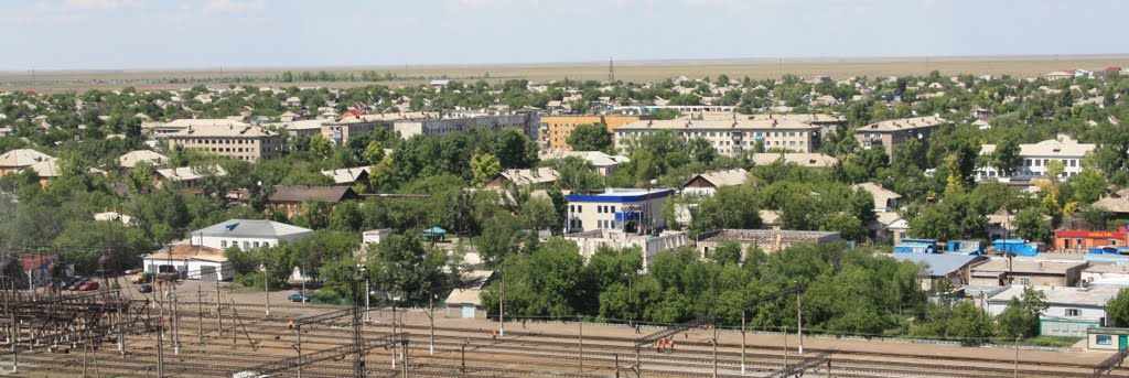 Панорама