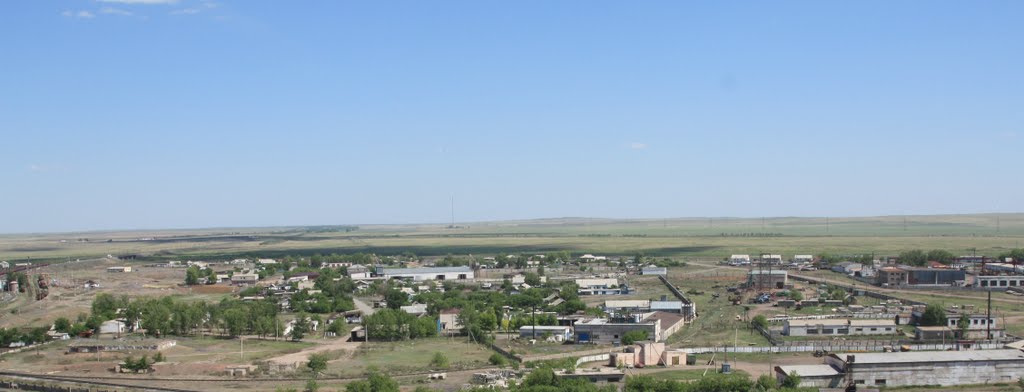 Панорама