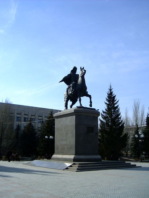 Syrym Batyr