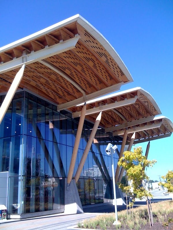 Richmond Oval
