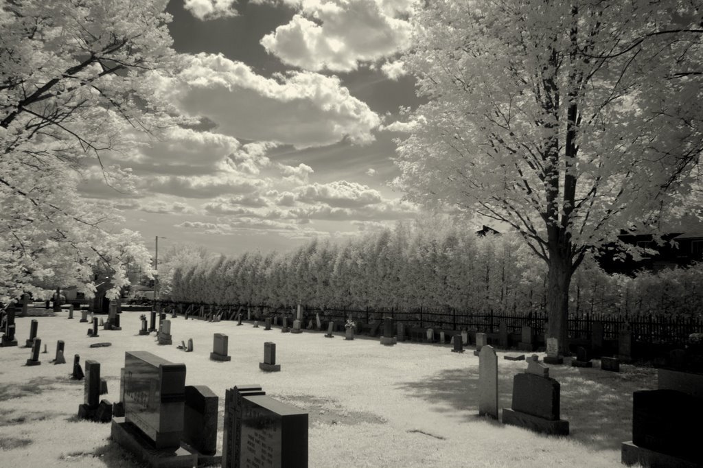 Cimetière Ste-Victoire