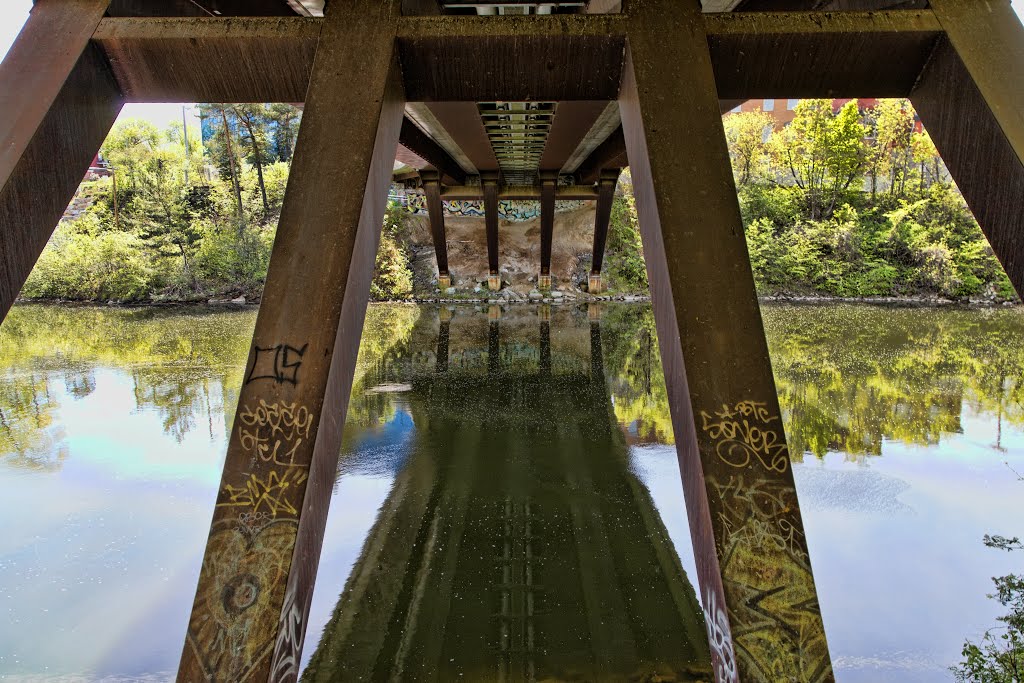 Parc urban, Rivière Magog