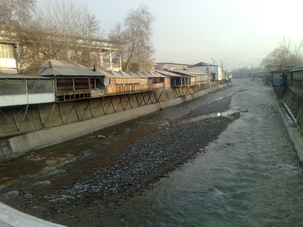 Aravan river