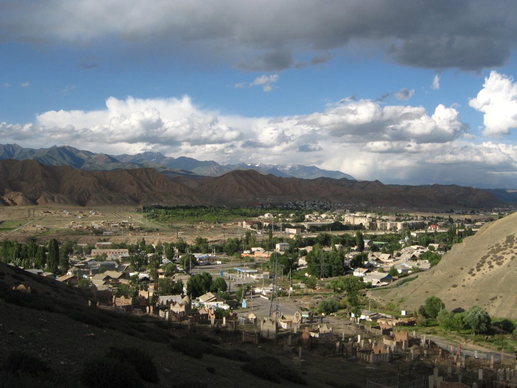 Naryn, Kyrgyzstan