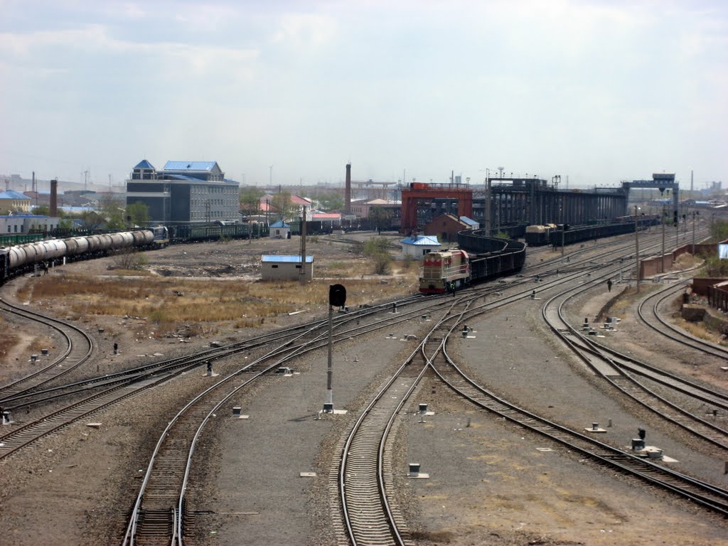 Railroad Tracks