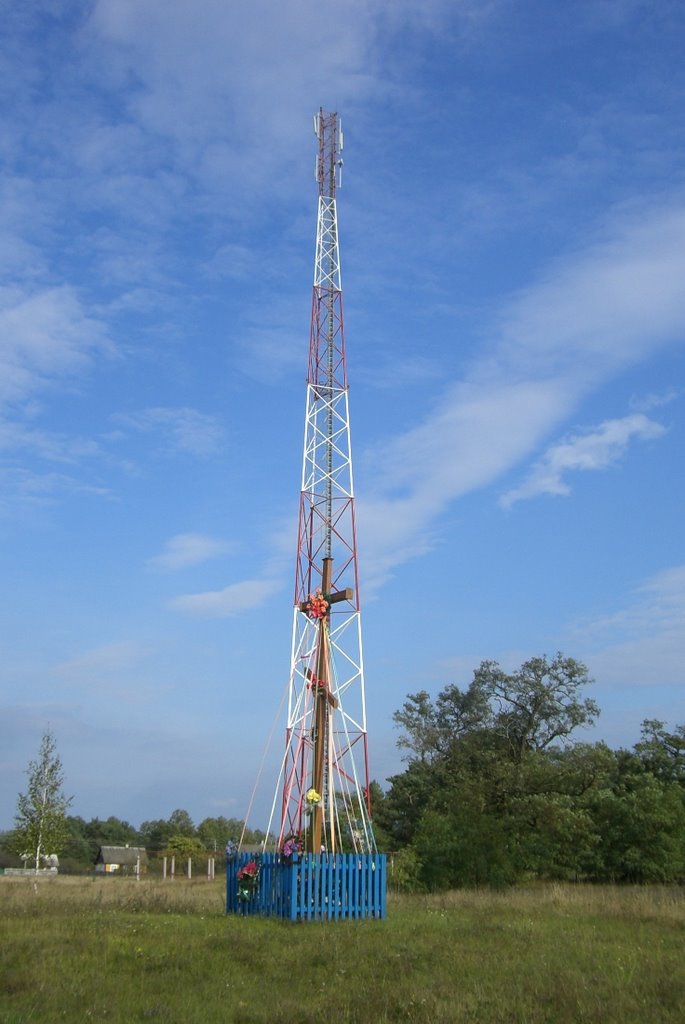 28.09.2008