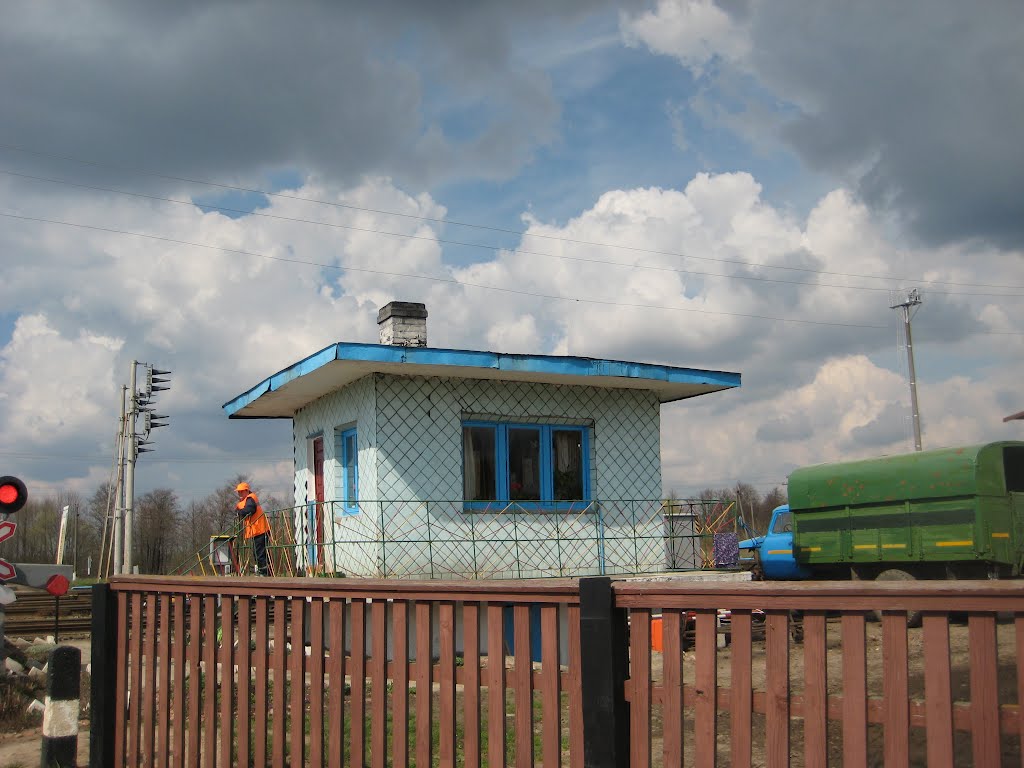 КПП