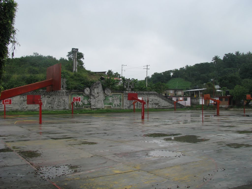 Canchas