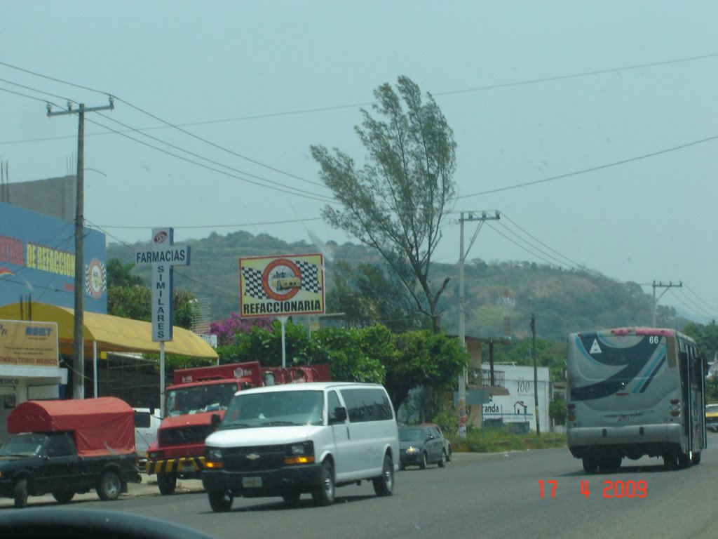 San Andres Tuxtla1