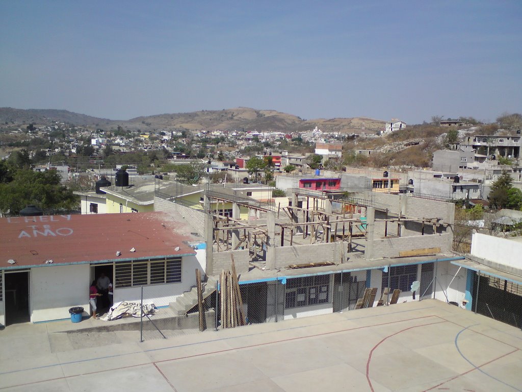 desde la UPN  2009 mayo
