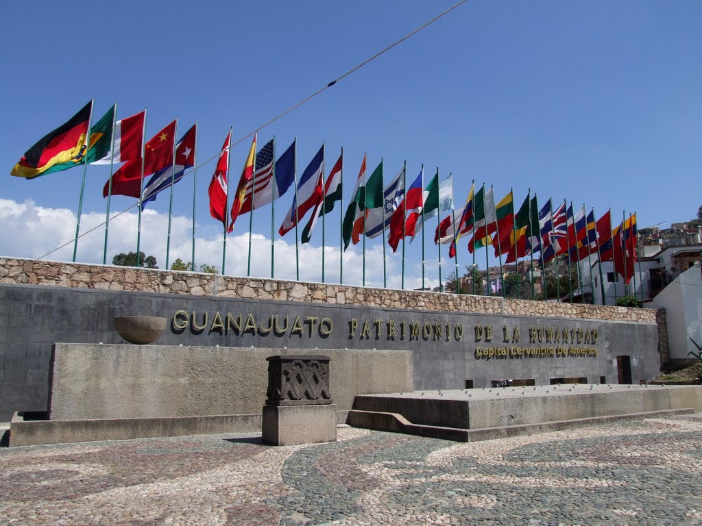 Banderas Plaza de las Ranas (Ampliala y Busca la bandera de tu país)