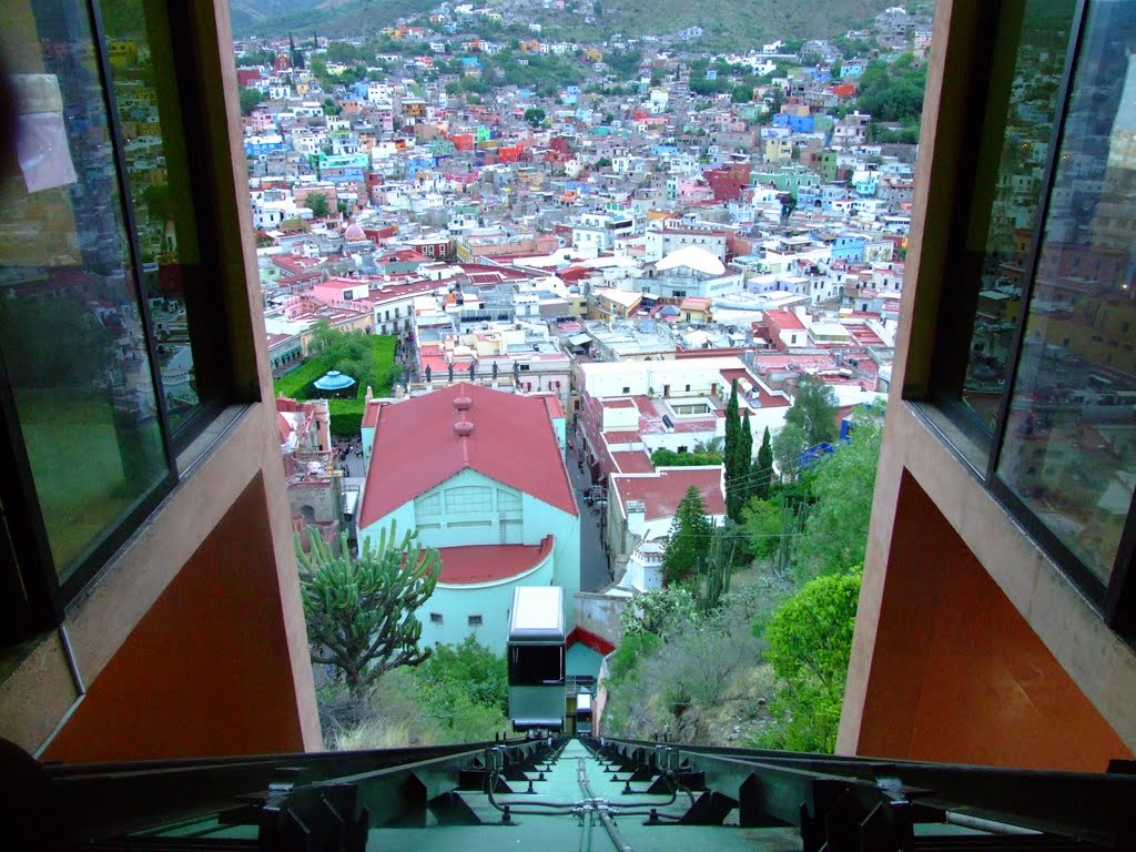 Funicular de Guanajuato Capital