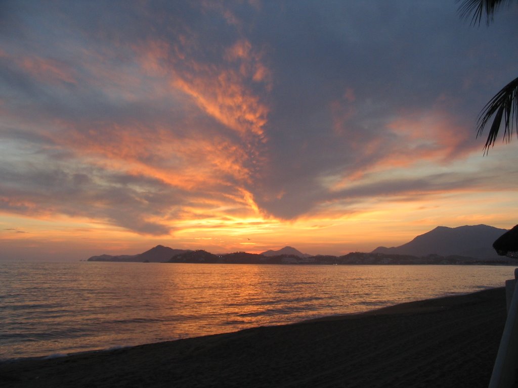 April Sunset Playa Azul