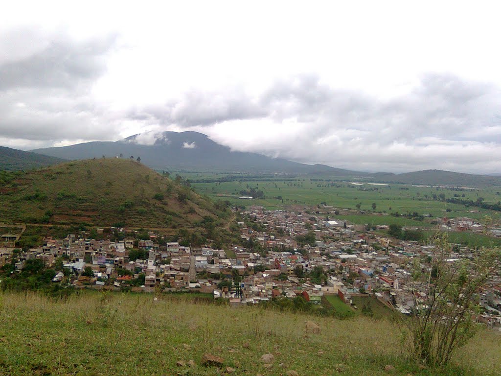 Panorama del la Colonia Los Ángeles