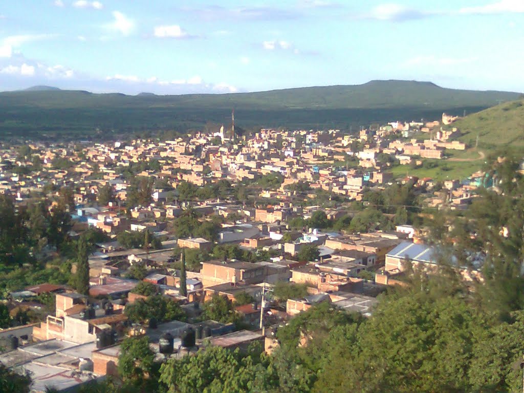 Panorama desde Calle de la Mora