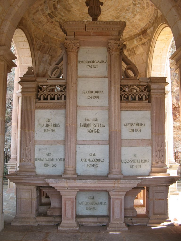 The tombs of important Zacatecans