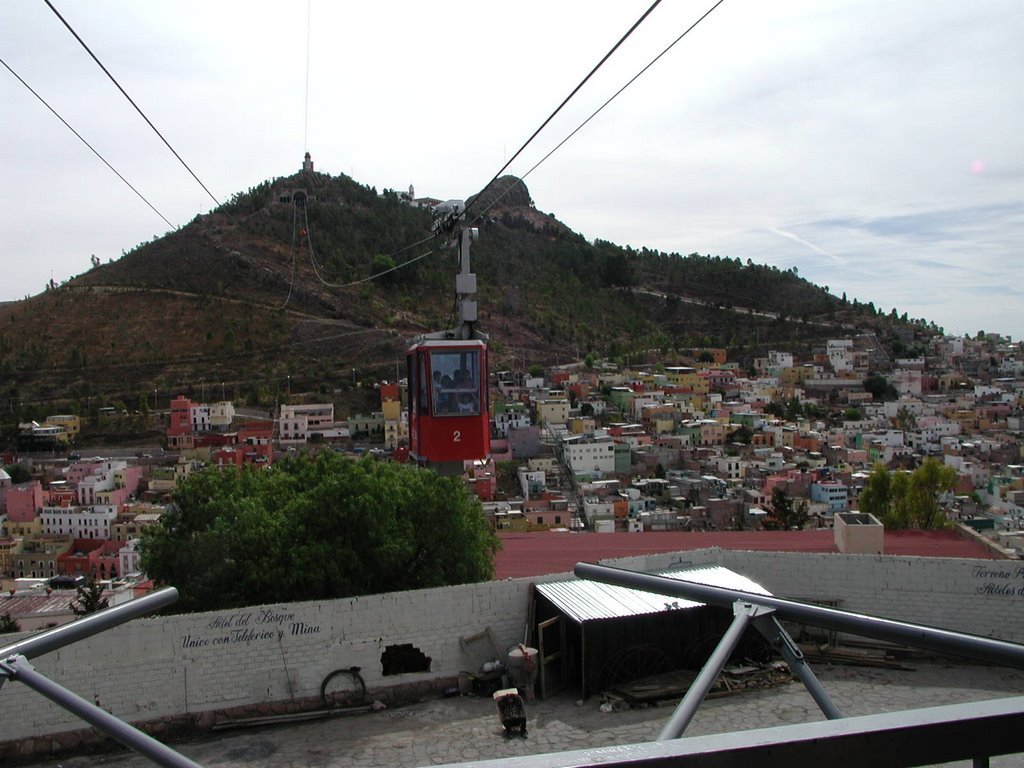Funicular de la Bufa