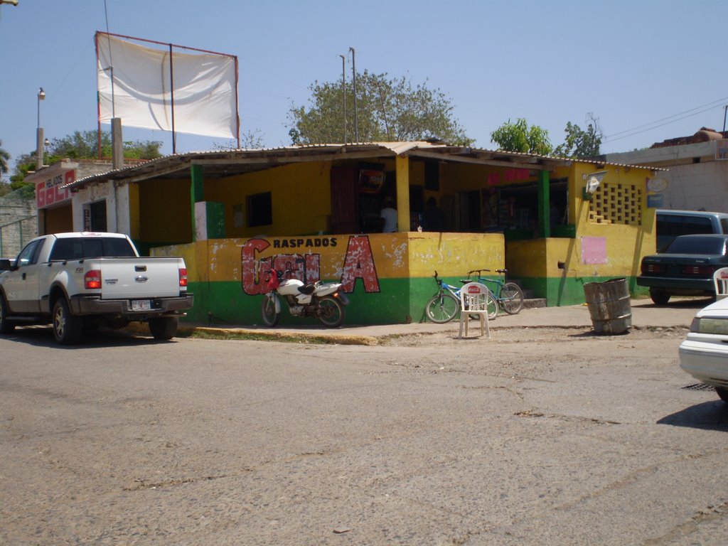 Los raspados GOLA (Poncho Lujan)