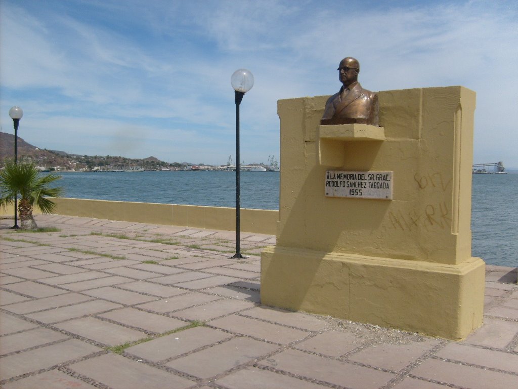 Sánchez Taboada