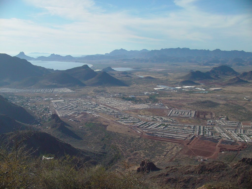 Vista de Guaymas Norte