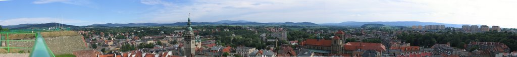 Kłodzko panorama
