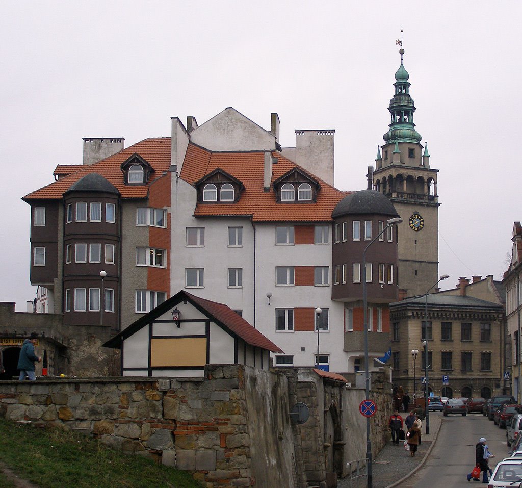 Kłodzko