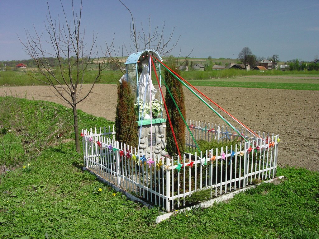Węglówka