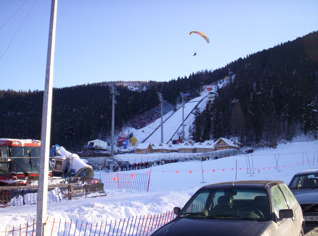 Zakopane - skocznia