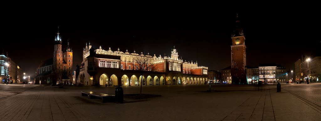 Rynek Panorama - Kraków