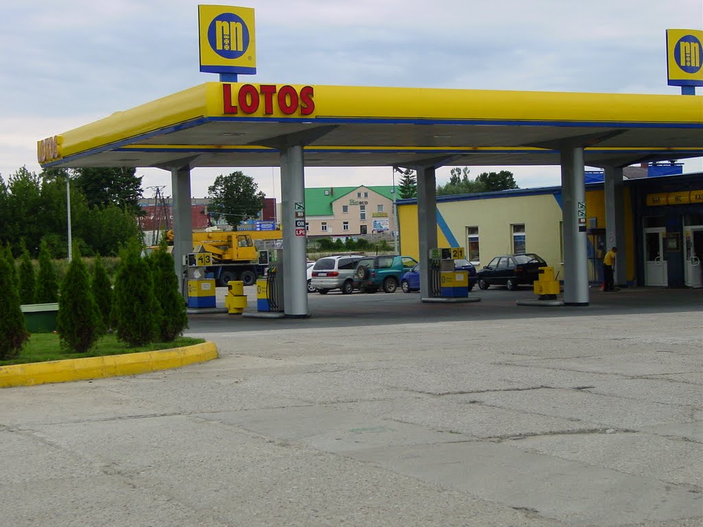 stacja LOTOS