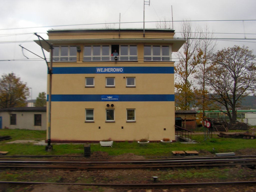 Nastawnia Wejherowo