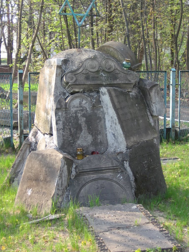Lapidarium