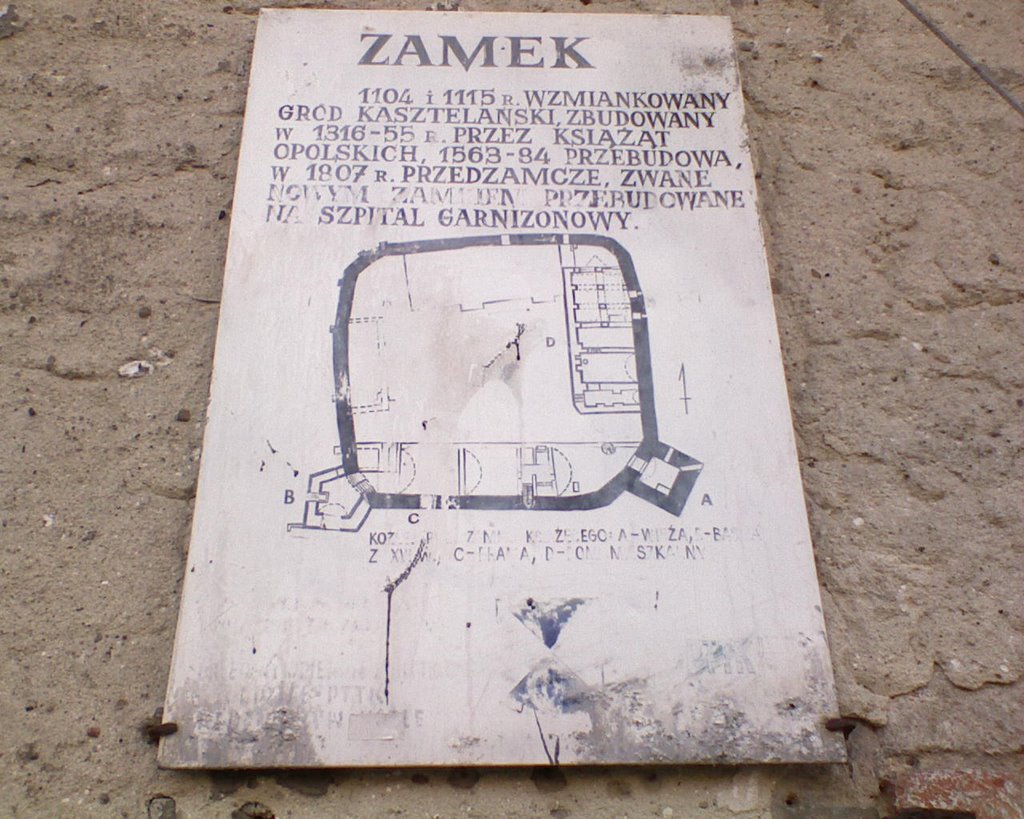 Plan zamku