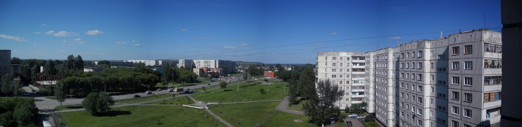 Панорама
