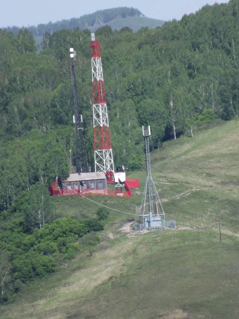 ТСР